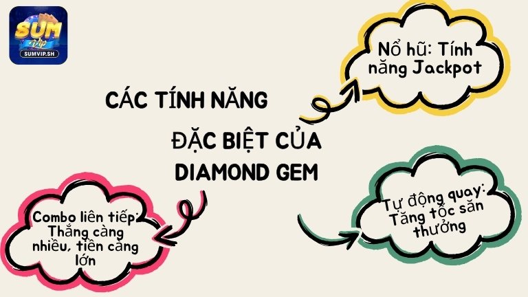 Các tính năng đặc biệt của Diamond GEM