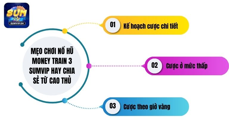 Mẹo chơi nổ hũ Money Train 3 Sumvip hay chia sẻ từ cao thủ