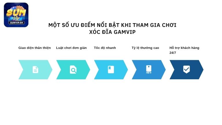 Một số ưu điểm nổi bật khi tham gia chơi xóc đĩa Sumvip