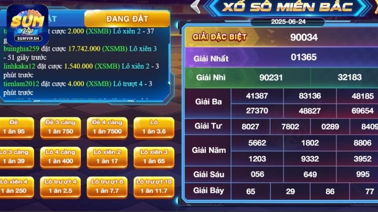 XSMB Sumvip là gì