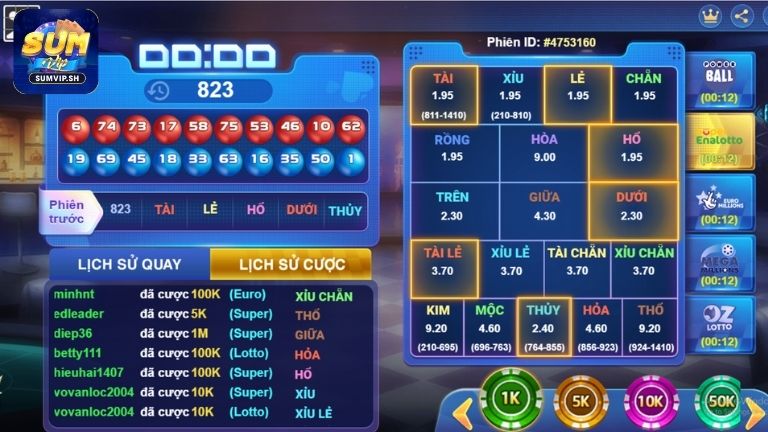 Ưu điểm nổi bật tạo nên sức hút của Keno Sumvip