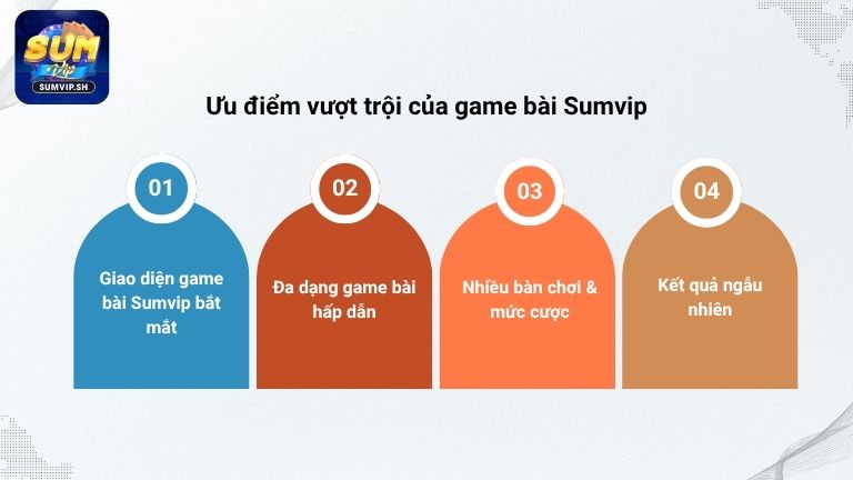 Ưu điểm vượt trội của game bài Sumvip đổi thưởng